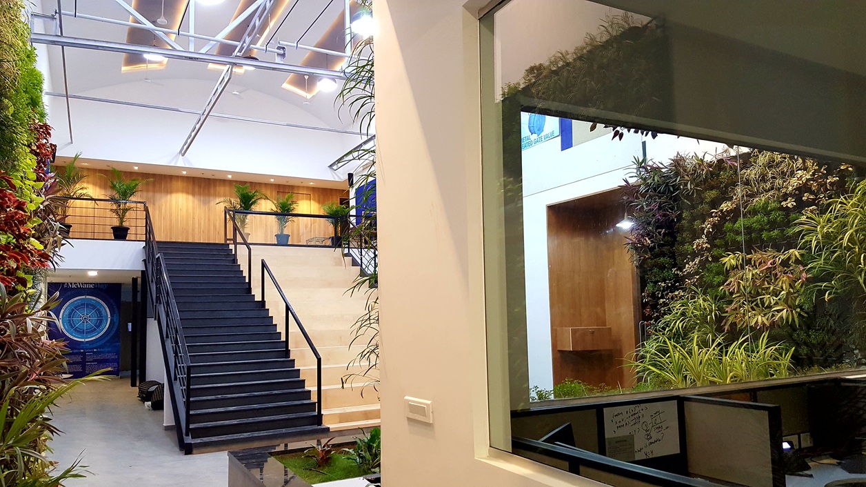 Sustainable Architects in Pollachi